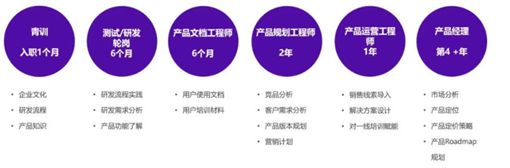 1571359218348666.png image.png