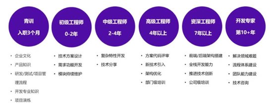 1571359200769794.png image.png